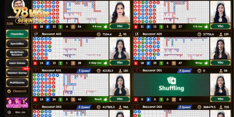 Tổng quan về DG Gaming